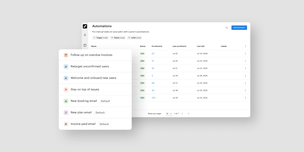 Iconography in Optix Automations