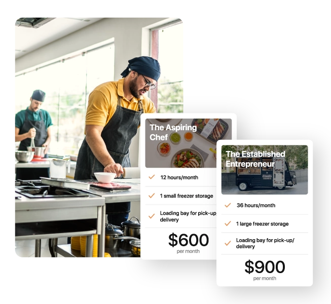 Coworking software for shared kitchens