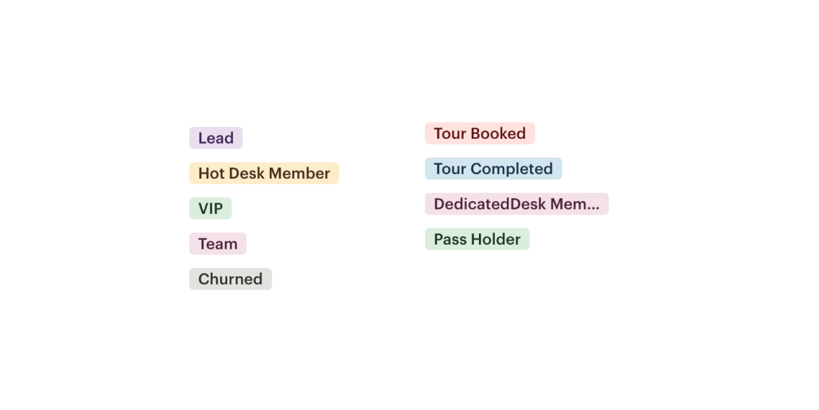 Example of account types in a coworking space