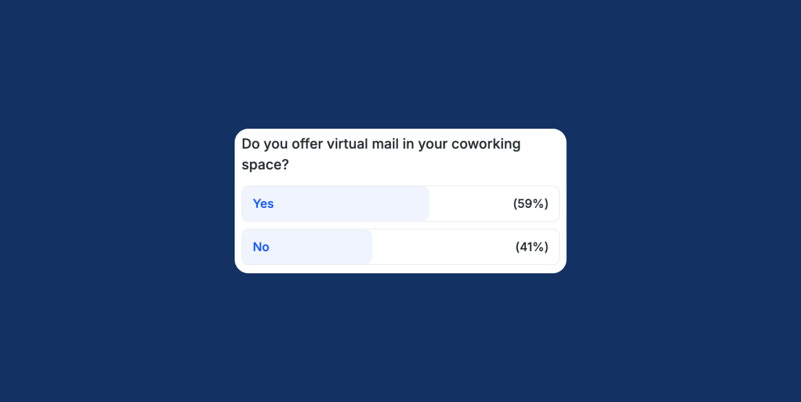 What Coworking Operators Need to Know in 2025