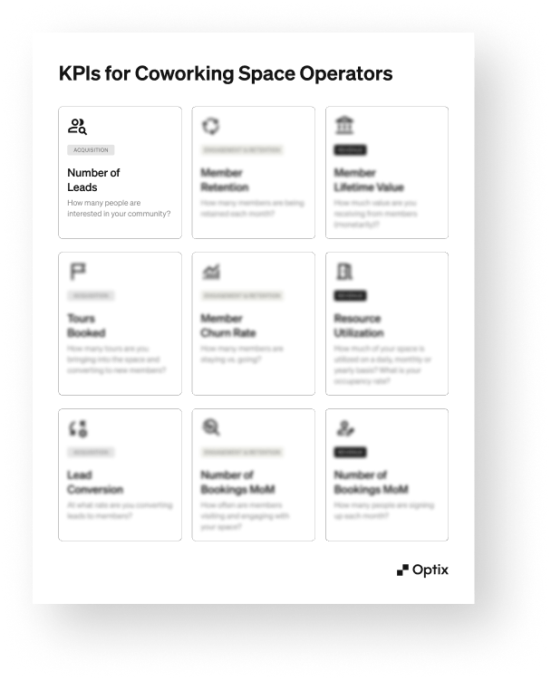 KPI one-pager for coworking space owners and operators